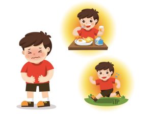 食物依存性運動誘発性アナフィラキシー（FDEIA） | つだ小児科クリニック | 《世田谷区》小児科一般・アレルギー科・乳幼児健診・予防接種